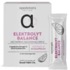 Apotekets elektrolytbalance
