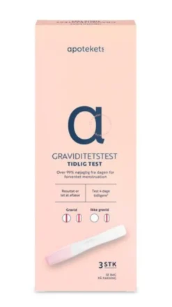 Apotekets graviditetstest tidlig test