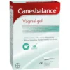 Canesbalance