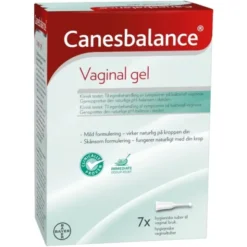 Canesbalance