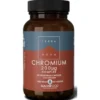Terranova chromium complex